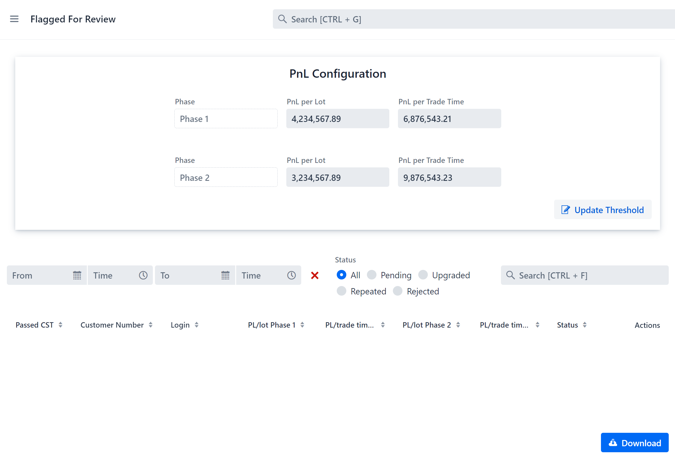 Flagged for review page