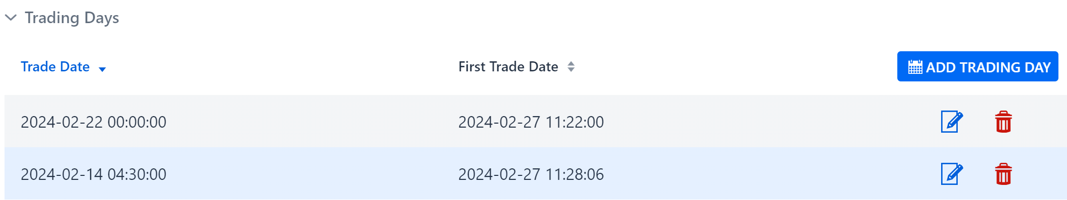 Trading days section